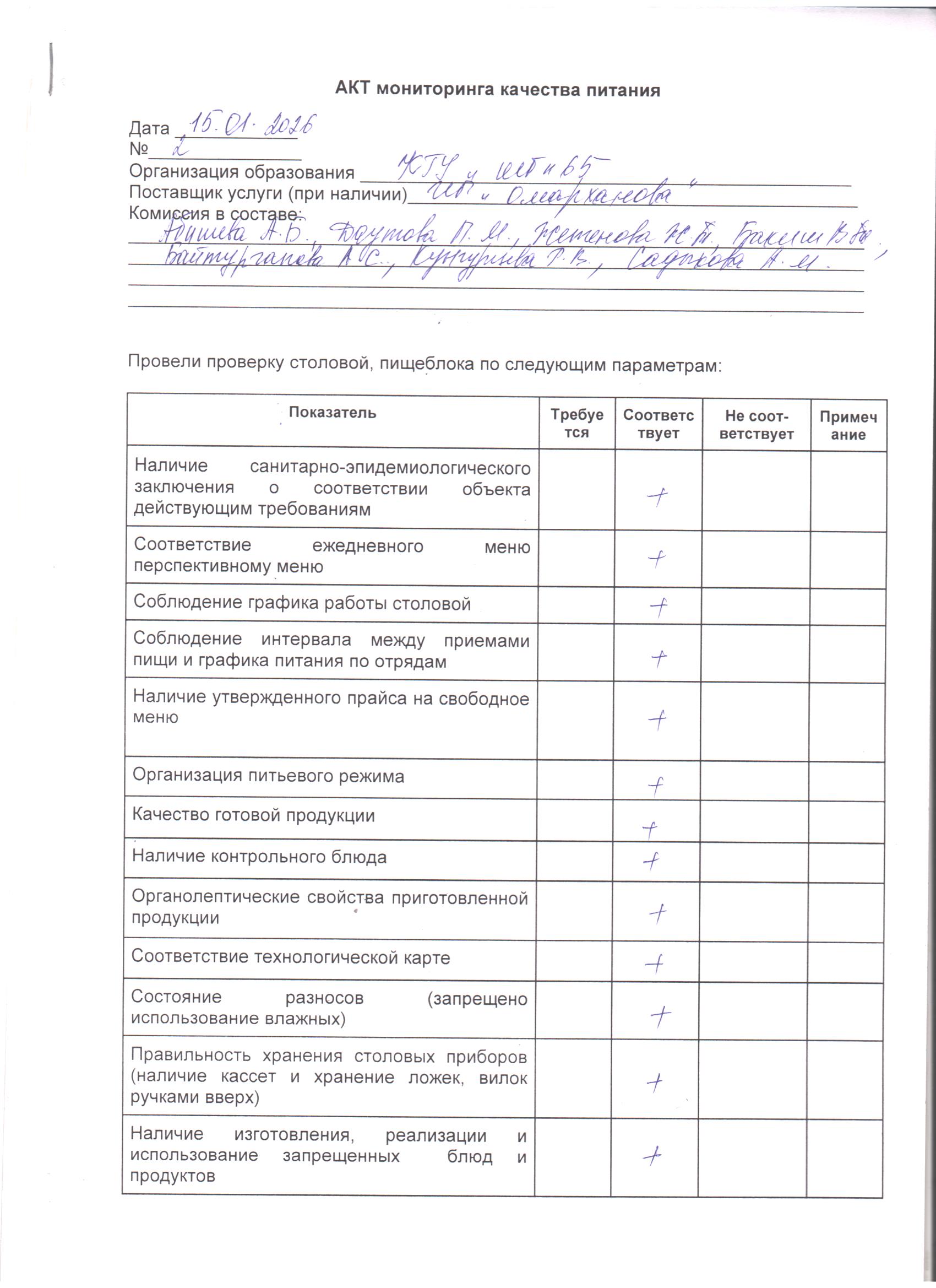 15.01.2026 ж. бракераждық комиссияның мектеп асханасын тексерудің № 2 актісі./// Акт№2  проверка школьной столовой бракеражной комиссией за 15.01.2026