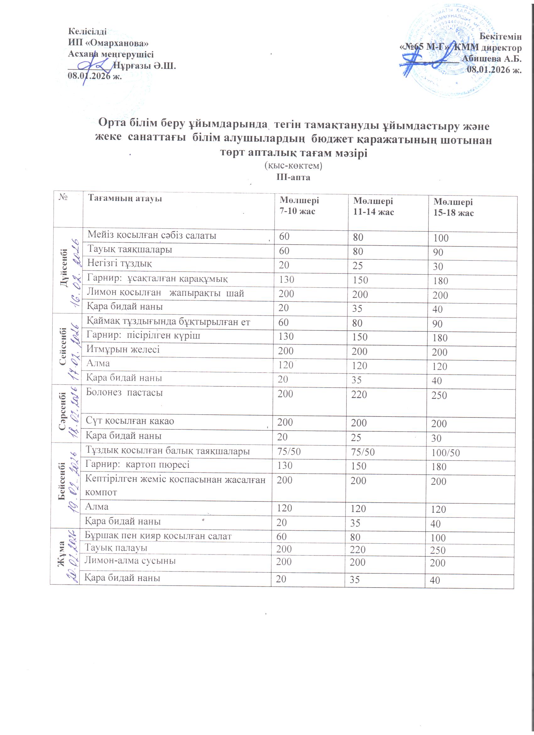 1-4 сыныптарға арналған апталық тегін мәзір, 16.02.2026 ж. ХӘОТ  санатындағы 5-11 сыныптар үшін./// Недельное  бесплатное  меню  для 1-4  классов, для   5-11 классов  из категории СУСН   за 16.02.2026г.