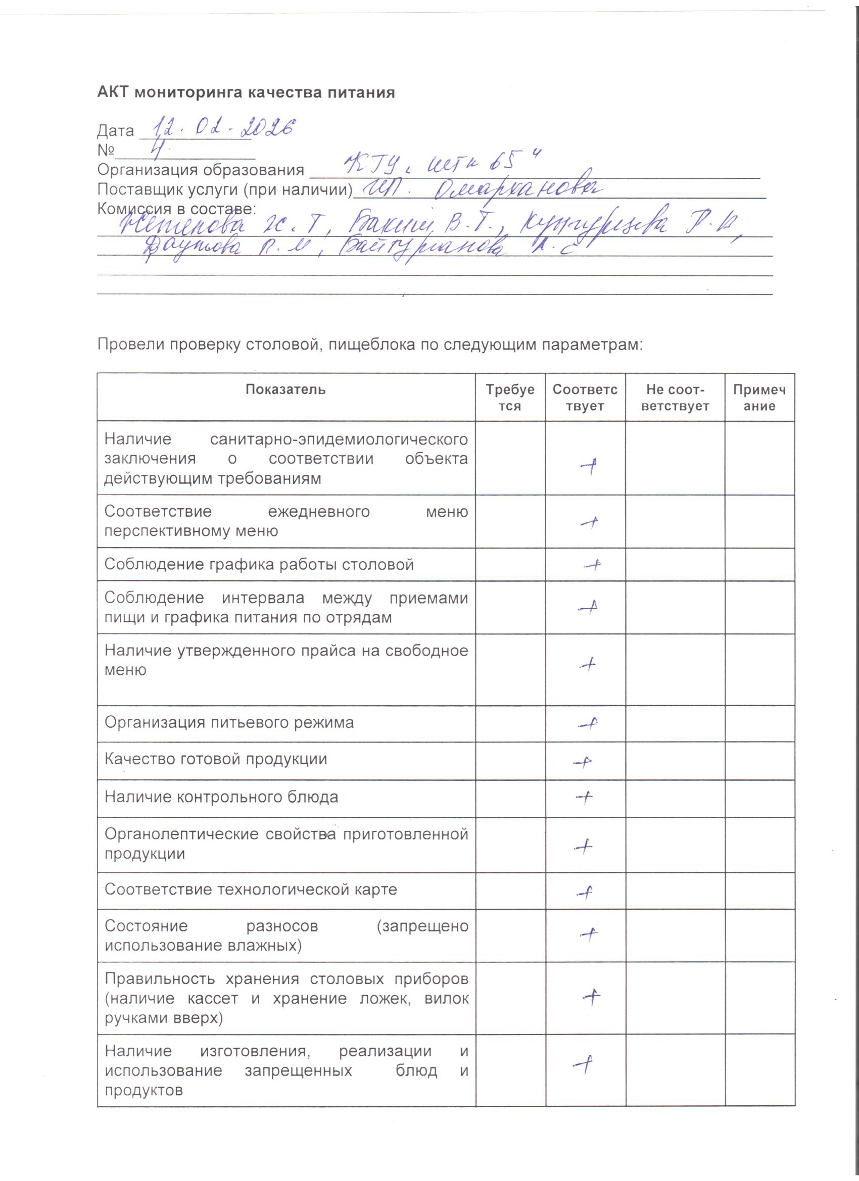 № 4 Акт 12.02.2026 ж. бракераж комиссиясының мектеп асханасын тексеруі./// Акт№4 проверки  школьной столовой бракеражной комиссией за 12.02.2026г.