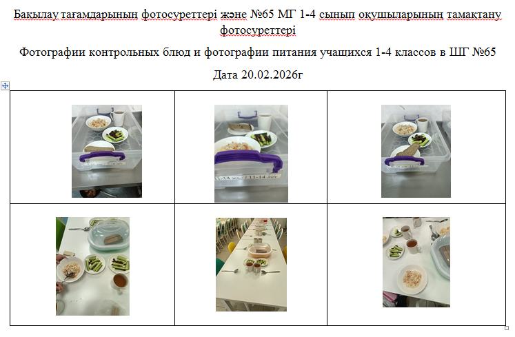 1-4 сыныптарға арналған күнделікті тегін мәзір, 20.02.2026 ж. ХӘОТ санатындағы 5-11 сыныптар үшін./// Ежедневное  бесплатное  меню для 1-4 классов,  для   5-11 классов   из категории СУСН за  20.02.2026г.