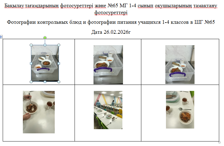 1-4 сыныптарға арналған күнделікті тегін мәзір, 26.02.2026 ж.  ХӘОТ санатындағы 5-11 сыныптар үшін./// Ежедневное  бесплатное  меню для 1-4 классов,  для   5-11 классов  из категории СУСН  за 26.02.2026г.