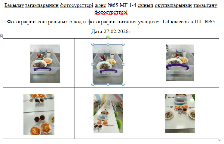 1-4 сыныптарға арналған күнделікті тегін мәзір, 27.02.2026 ж. ХӘОТ санатындағы 5-11 сыныптар үшін./// Ежедневное  бесплатное меню для 1-4 классов, для  5-11 классов из категории СУСН за 27.02.2026г.