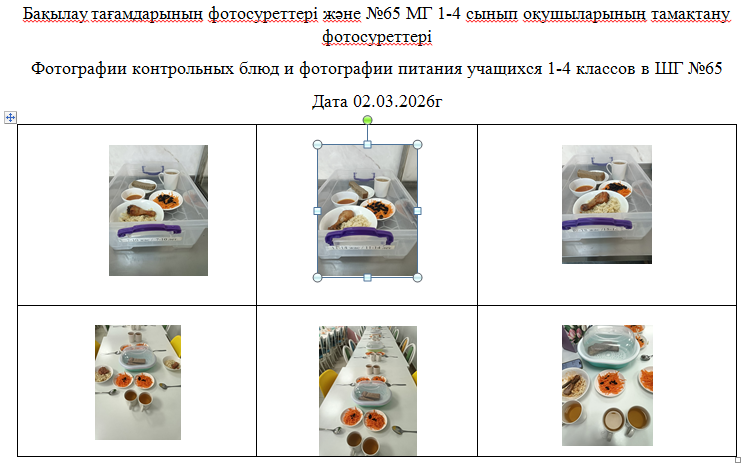 1-4 сыныптарға арналған күнделікті тегін мәзір, 02.03.2026 ж. ХӘОТ санатындағы 5-11 сыныптар үшін./// Ежедневное  бесплатное  меню для 1-4классов,  для  5-11  классов из категории  СУСН  за 02.03.2026г.