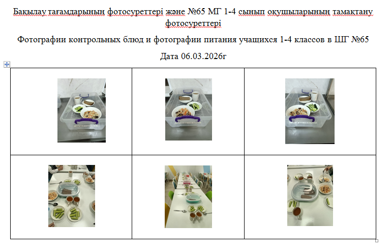 1-4 сыныптарға арналған күнделікті тегін мәзір, 06.03.2026 ж. ХӘОТ    санатындағы 5-11 сыныптар үшін./// Ежедневное  бесплатное меню для 1-4 классов,  для 5-11 классов  из категории СУСН  за 06.03.2026г.