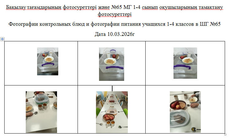 1-4 сыныптарға арналған күнделікті тегін мәзір, 10.03.2026 ж.  ХӘОТ  санатындағы 5-11 сыныптар үшін./// Ежедневное  бесплатное  меню  для  1-4 классов,  для 5-11 классов  из категории   СУСН  за 10.03.2026г.