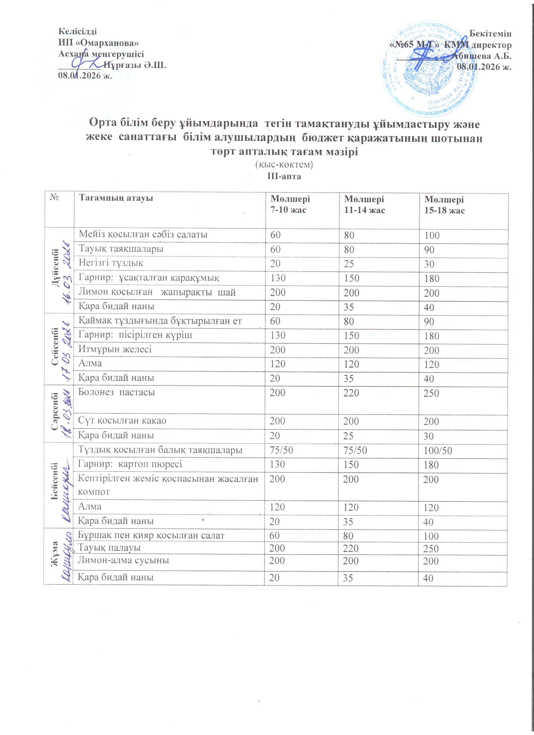 1-4 сыныптарға арналған апталық тегін мәзір, 16.03.2026 ж. ХӘОТ  санатындағы 5-11 сыныптар үшін./// Недельное  бесплатное  меню для  1-4 классов,  для   5-11 классов   из категории СУСН  за 16.03.2026г.