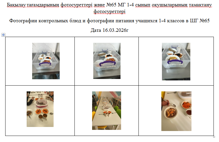 1-4 сыныптарға арналған күнделікті тегін мәзір, 16.03.2026 ж. ХӘОТ санатындағы 5-11 сыныптар үшін///  Ежедневное  бесплатное  меню для  1-4 классов,  для  5-11 классов  из категории СУСН  за 16.03.2026г.