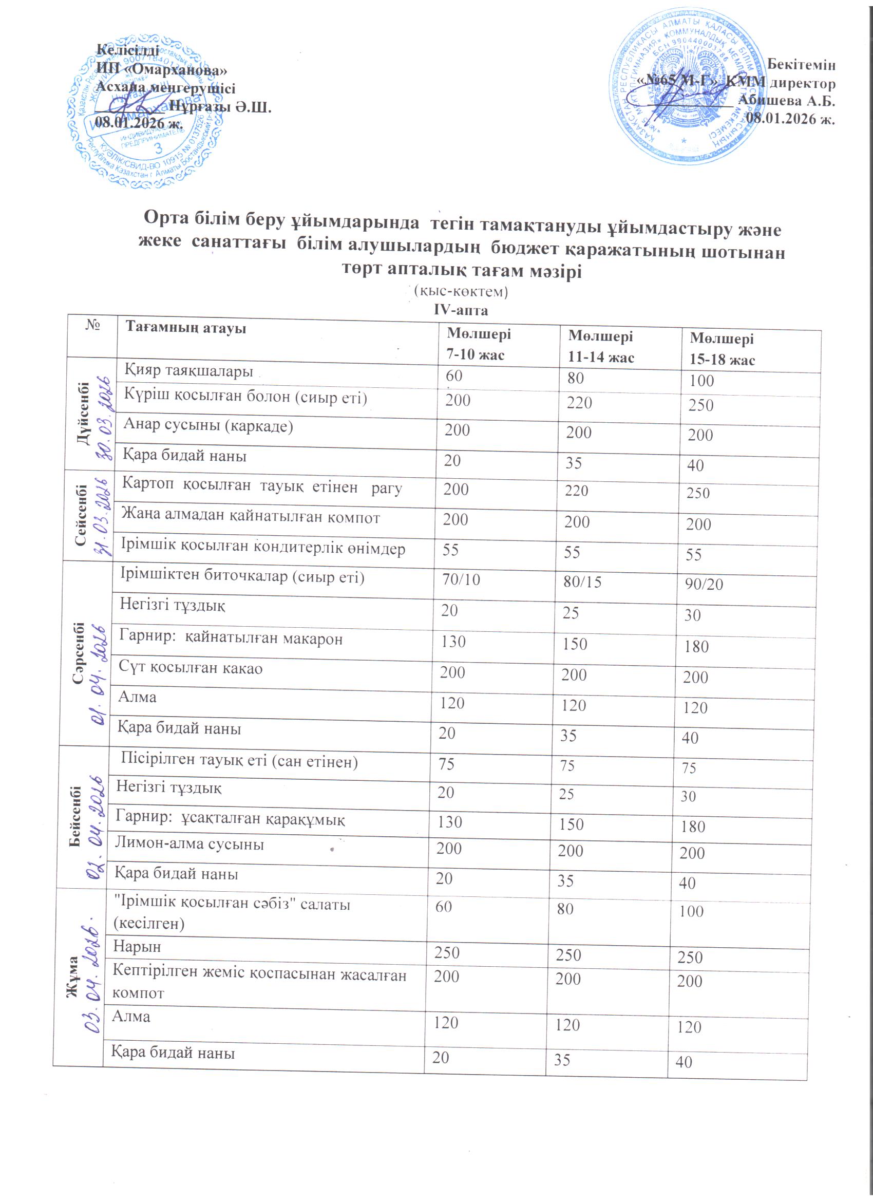 1-4 сыныптар үшін тегін апталық мәзір, 30.03.2026 ж. ХӘОТ санатынан 5-11 сыныптар үшін./// Бесплатное  недельное  меню для 1-4 классов, для