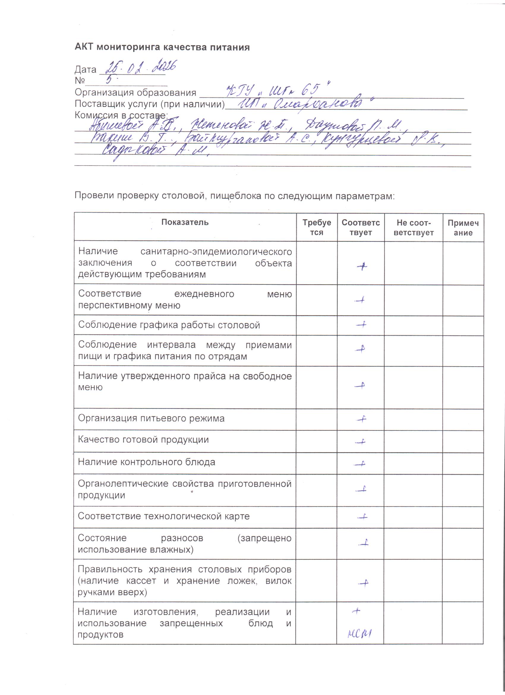 26.02.2026 ж. бракераждық комиссияның мектеп асханасын тексерудің №5 актісі./// Акт №5 проверки школьной столовой бракеражной комиссией за 26.02.2026г