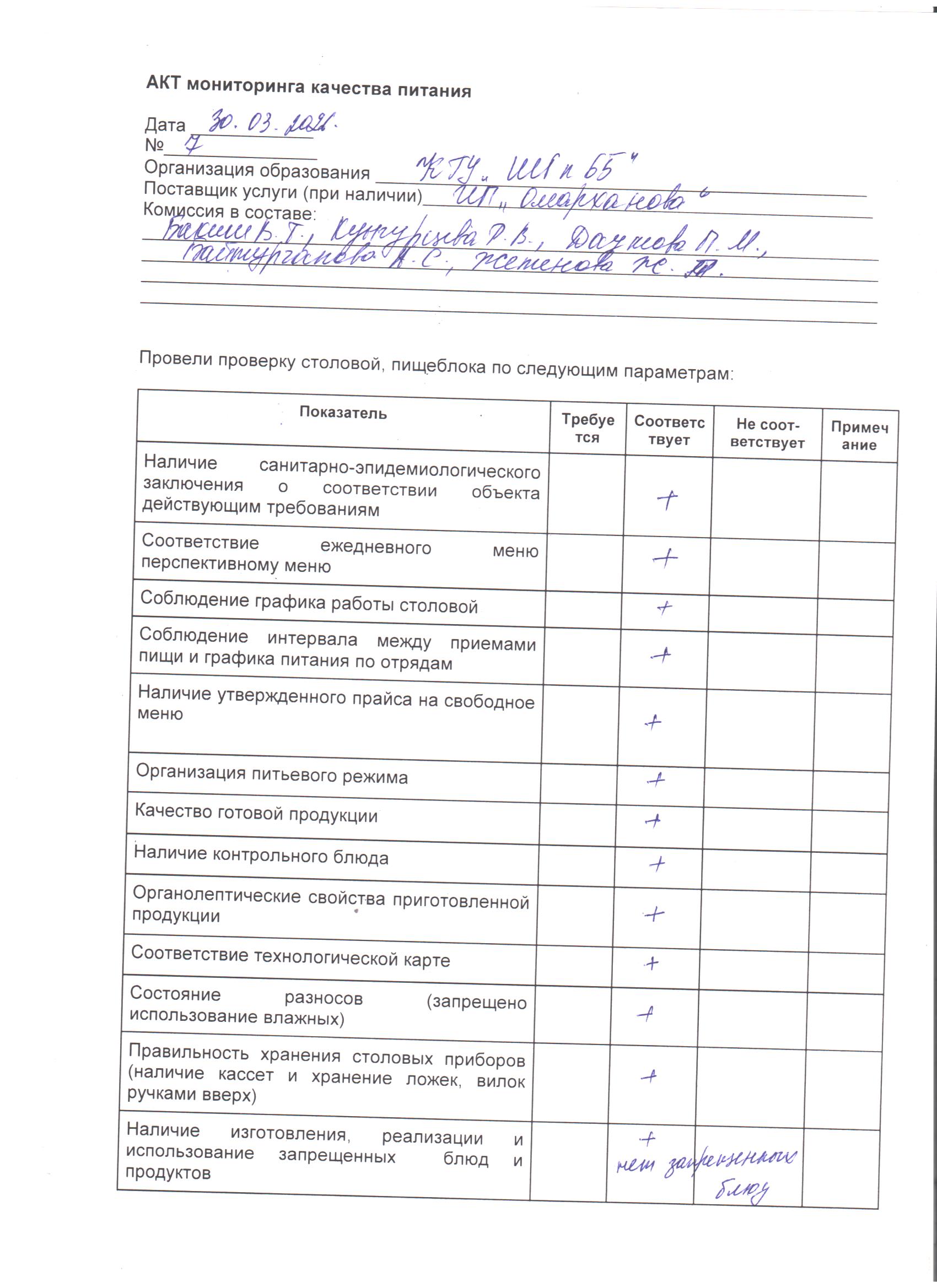 30.03.2026 ж. бракераж комиссиясының мектеп асханасын тексерудің №7 актісі./// Акт 7 проверки школьной столовой  бракеражной комиссией за 30.03.2026г.