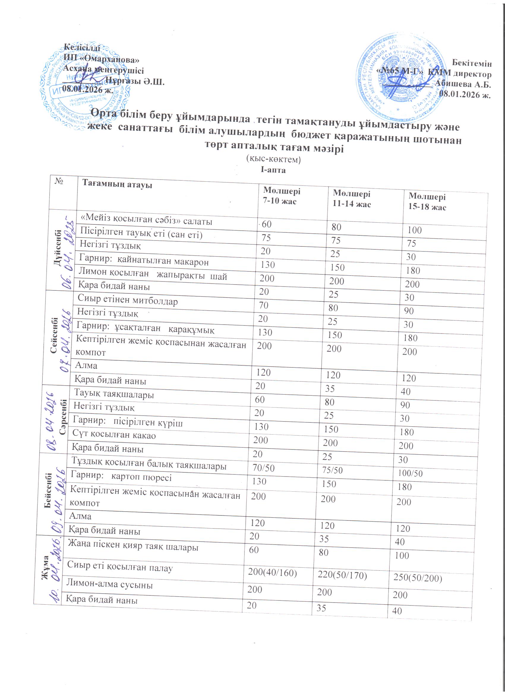 1-4 сыныптарға арналған апталық тегін мәзір, 06.04.2026 ж. ХӘОТ санатындағы 5-11 сыныптар үшін./// Недельное  бесплатное  меню для 1-4  классов, для   5-11  классов  из категории СУСН  за 06.04.2026г.