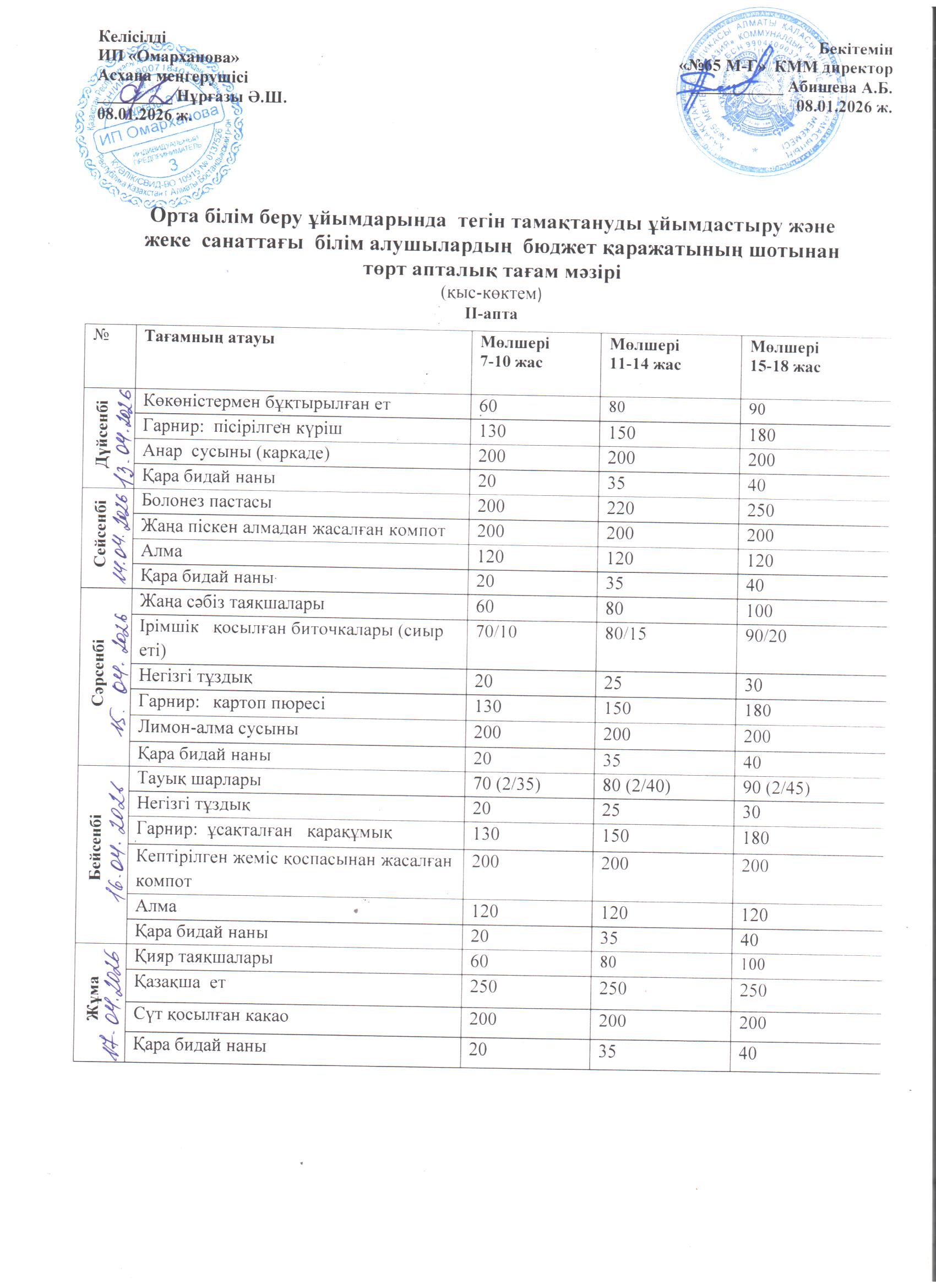 1-4 сыныптарға арналған апталық тегін мәзір, 13.04.2026 ж. ХӘОТ санатындағы 5-11 сыныптар үшін./// Недельное бесплатное меню для 1-4 классов, для   5-11 классов  из категории  СУСН  за 13.04.2026г.