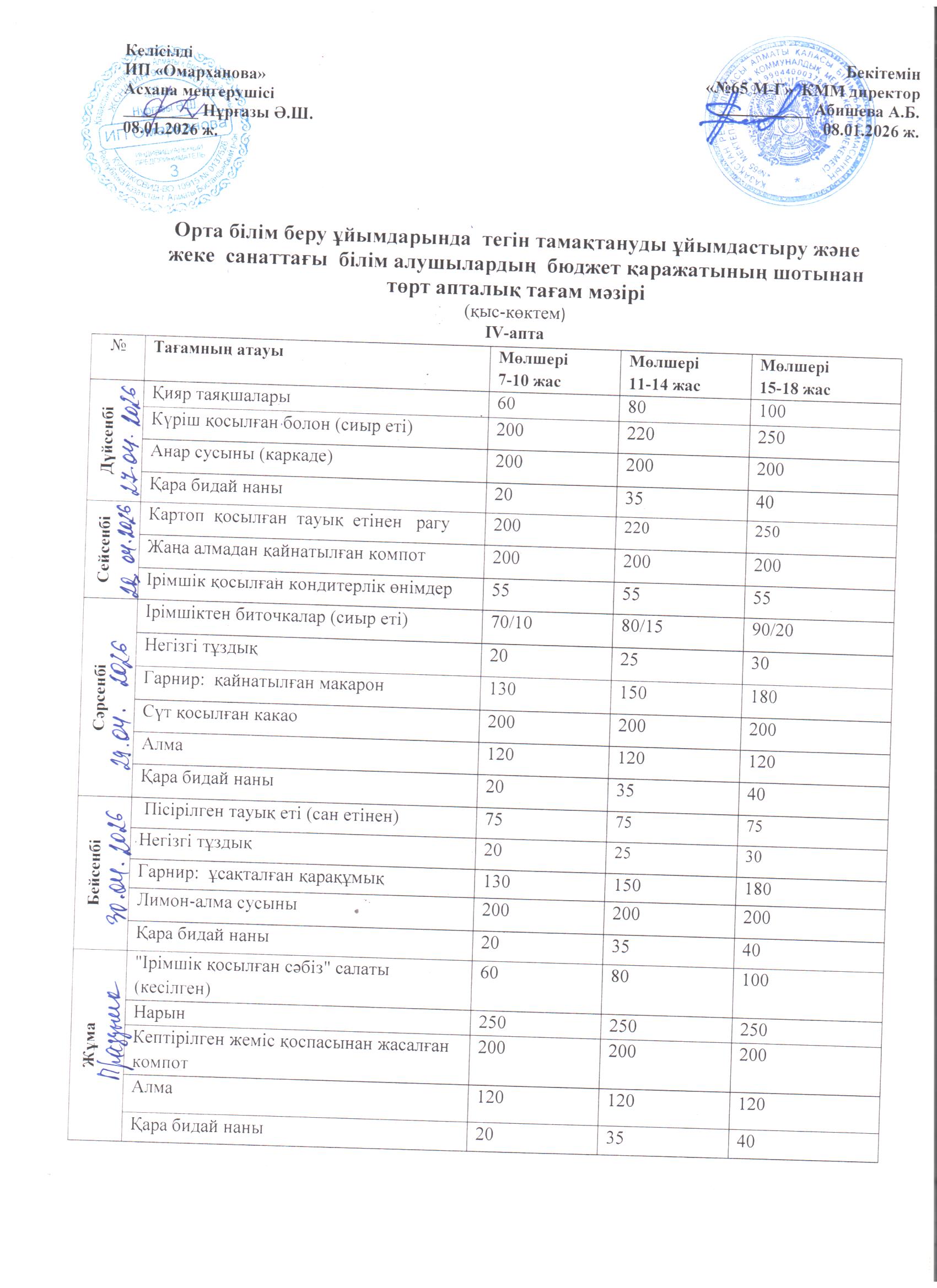 1-4 сыныптарға арналған апталық тегін мәзір, 27.04.2026 ж. ХӘОТ  санатындағы 5-11 сыныптар үшін./// Недельное  бесплатное  меню для 1-4 классов,  для   5-11 классов  из категории СУСН  за 27.04.2026г.