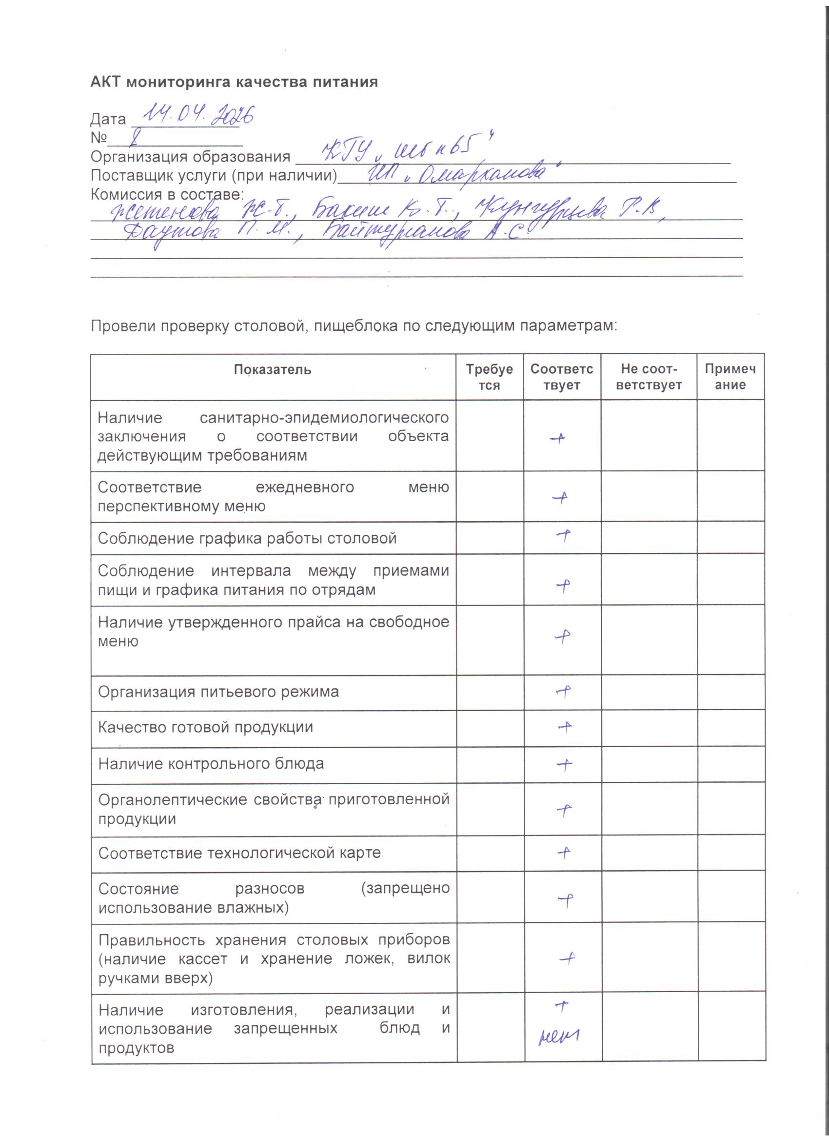 14.04.2026 ж. бракераж комиссиясының мектеп асханасын тексерудің №8 актісі./// Акт №8 проверки  школьной столовой бракеражной комиссией за 14.04.2026г