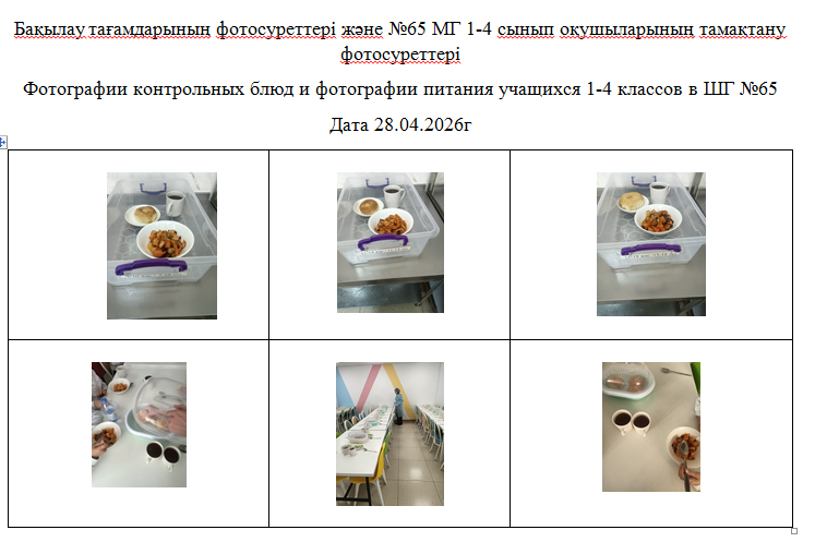 1-4 сыныптардың күнделікті тегін мәзірі, 28.04.2026 ж.   ХӘОТ санатындағы 5-11 сыныптар үшін./// Ежедневное  бесплатное  меню   1-4  классов,  для  5-11 классов  из категории  СУСН за 28.04.2026г.