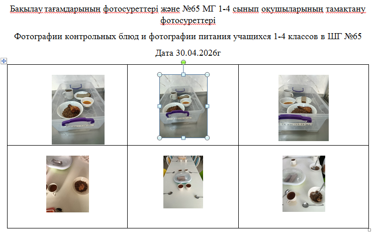 1-4 сыныптардың күнделікті тегін мәзірі, 30.04.2026 ж. ХӘОТ  санатындағы 5-11 сыныптар үшін. /// Ежедневное  бесплатное  меню  1-4 классов,  для  5-11  из категории СУСН за 30.04.2026г.