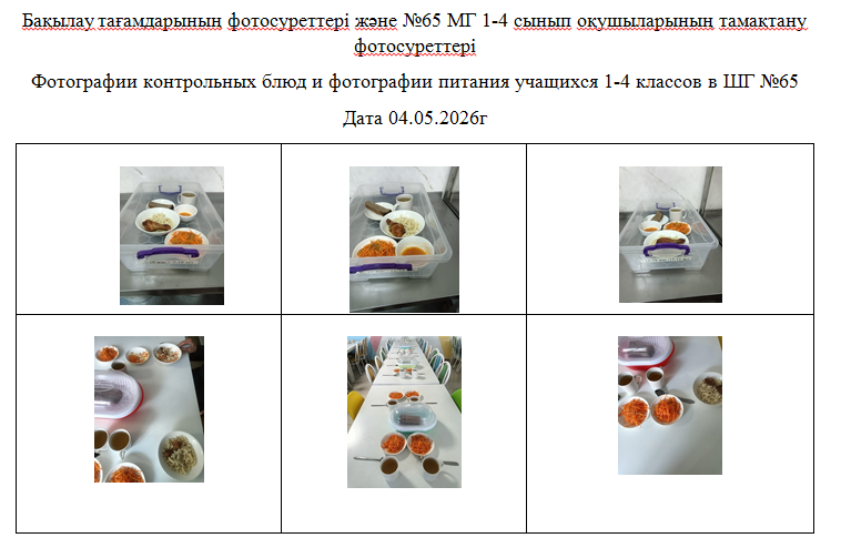 1-4 сыныптардың күнделікті тегін мәзірі, 04.05.2026 ж. ХӘОТ-тен 5-11 сыныптар үшін./// Ежедневное  бесплатное  меню  1-4 классов,  для  5-11 классов  из категории  СУСН  за 04.05.2026г.