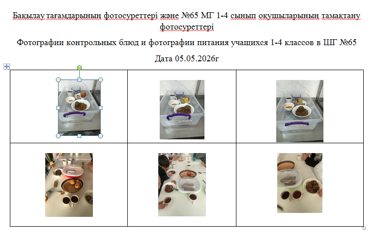 1-4 сыныптардың күнделікті тегін мәзірі, 05.05.2026 ж. ХӘОТ  санатындағы 5-11 сыныптар үшін./// Ежедневное  бесплатное  меню  1-4 классов,  для  5-11 классов  из  СУСН  за 05.05.2026г