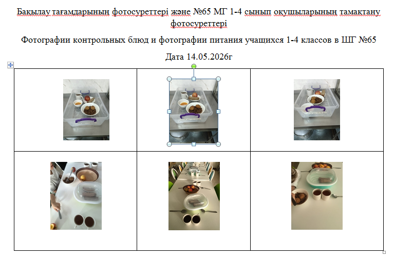 1-4 сыныптардың күнделікті тегін мәзірі, 14.05.2026 ж. ХӘОТ санатынан 5-11 сыныптар./// Ежедневное  бесплатное  меню 1-4 классов,  5-11 классов  из категории  СУСН  за 14.05.2026г.