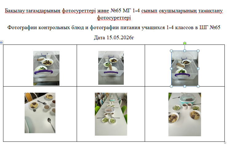 1-4 сыныптардың күнделікті тегін мәзірі, 15.05.2026 ж. ХӘОТ  санатынан 5-11 сыныптар./// Ежедневное  бесплатное   меню  1-4  классов,  5-11 классов  из  категории СУСН   за   15.05.2026г.