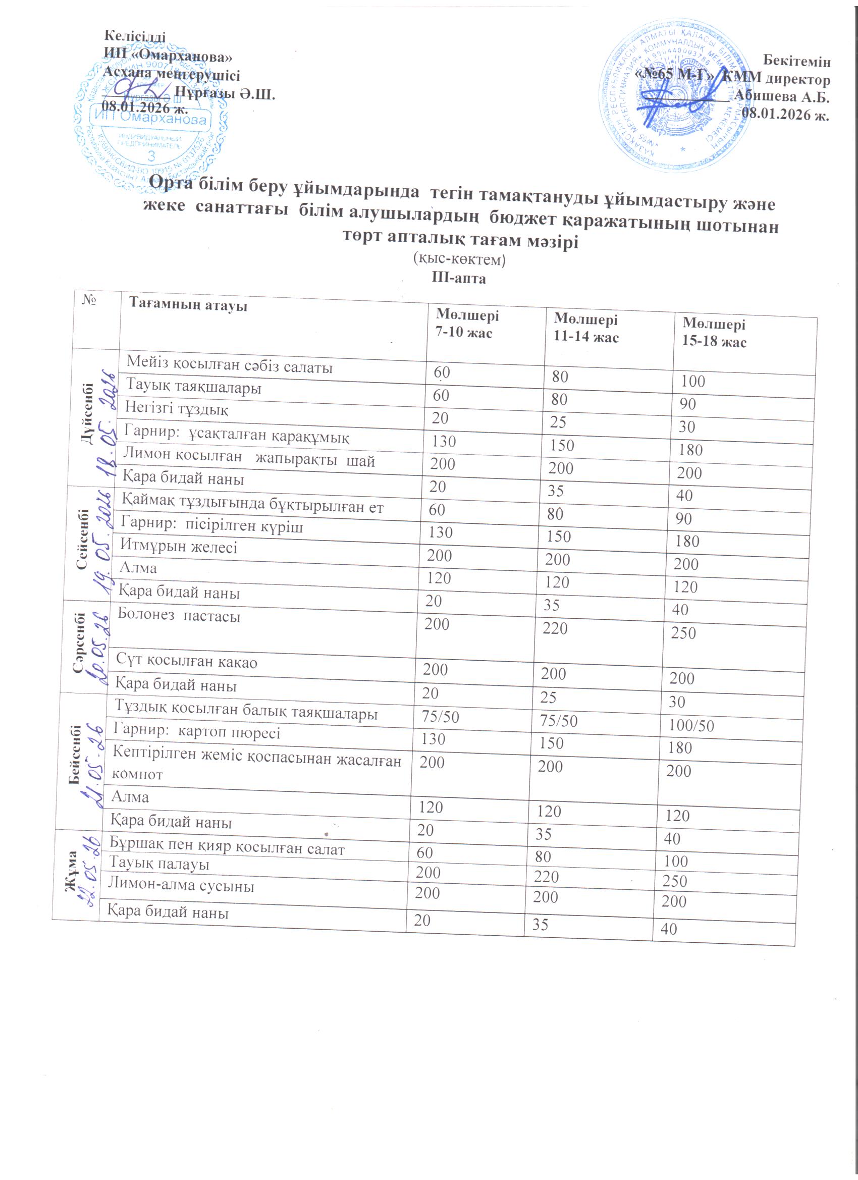 1-4 сыныптарға арналған апталық тегін мәзір, 18.05.2026 ж. ХӘОТ санатындағы 5-11 сыныптар үшін./// Недельное  бесплатное   меню для 1-4 классов,  для 5-11 классов из категории СУСН  за 18.05.2026г