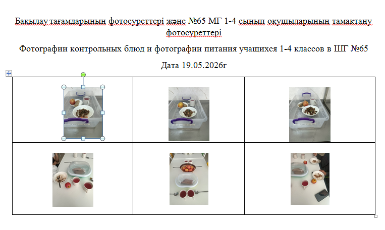 1-4 сыныптарға арналған күнделікті тегін мәзір, 18.05.2026 ж. 19.05.2026 ж. ХӘОТ санатындағы 5-11 сыныптар үшін./// Ежедневное  бесплатное  меню  для  1-4 классов,  для  5-11 классов  из категории СУСН  за 19.05.2026г.