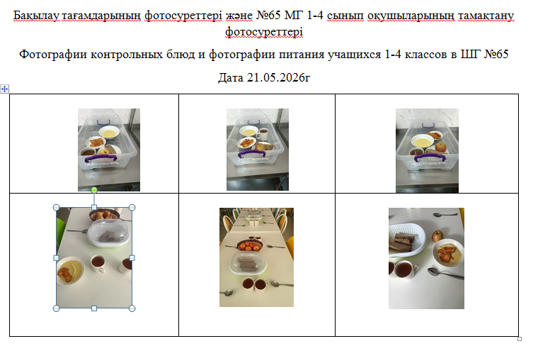 1-4 сыныптарға арналған күнделікті тегін мәзір, 21.05.2026 ж. ХӘОТ  санатындағы 5-11 сыныптар үшін.///  Ежедневное  бесплатное  меню  для 1-4 классов,  для   5-11 классов  из категории СУСН  за 21.05.2026г.