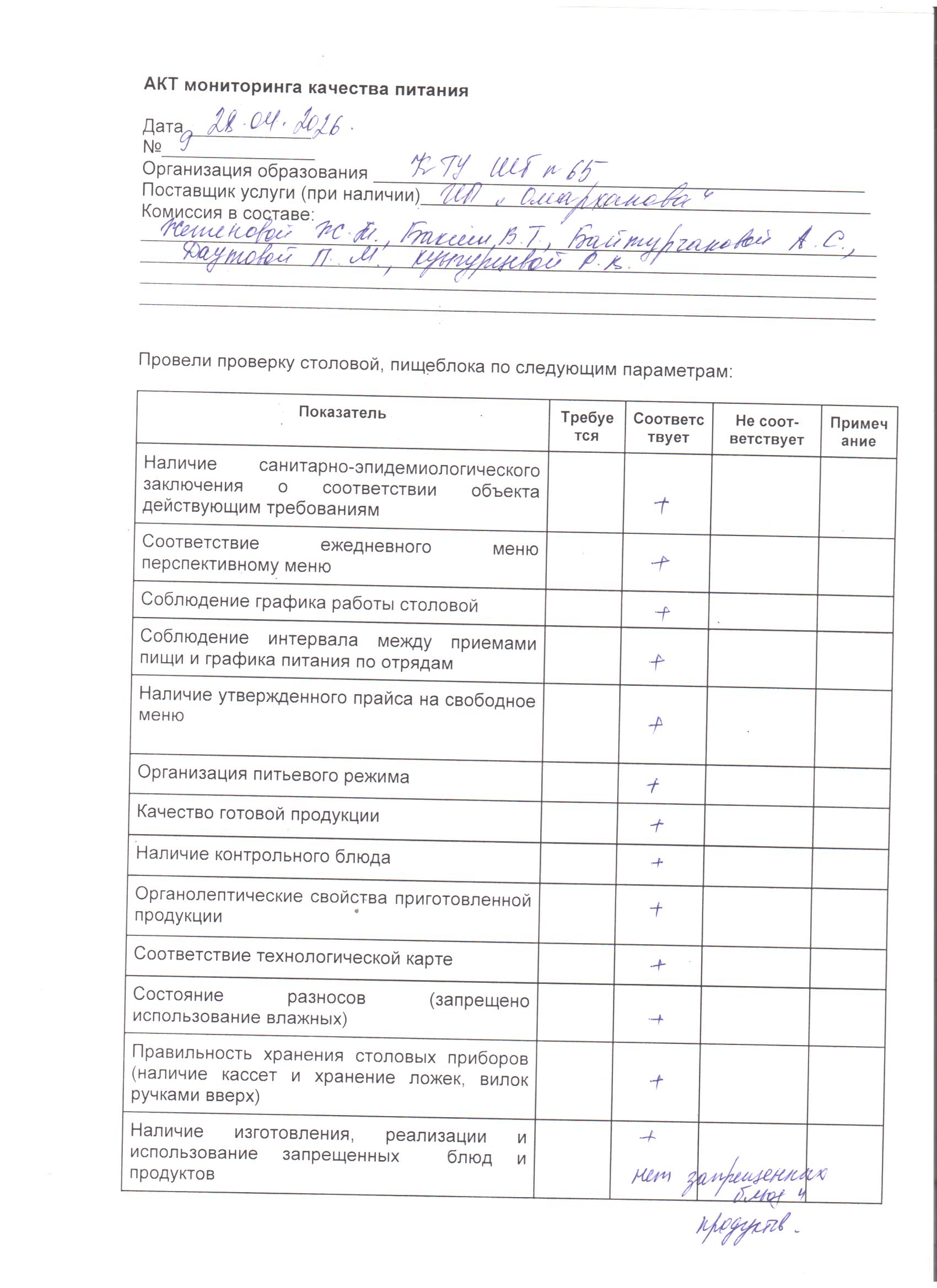 28.04.2026 ж. бракераж комиссиясының мектеп асханасын тексерудің №9 актісі./// Акт 9 проверки школьной столовой бракеражной  комиссией за 28.04.2026г.