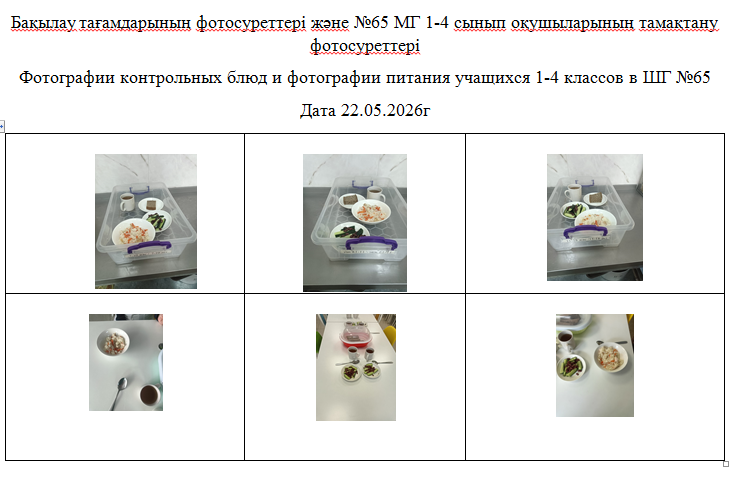 1-4 сыныптарға арналған күнделікті тегін мәзір, 22.05.2026 ж. ХӘОТ  санатындағы 5-11 сыныптар үшін./// Ежедневное бесплатное  меню для  1-4 классов, для  5-11 классов из категории СУСН  за  22.05.2026г.