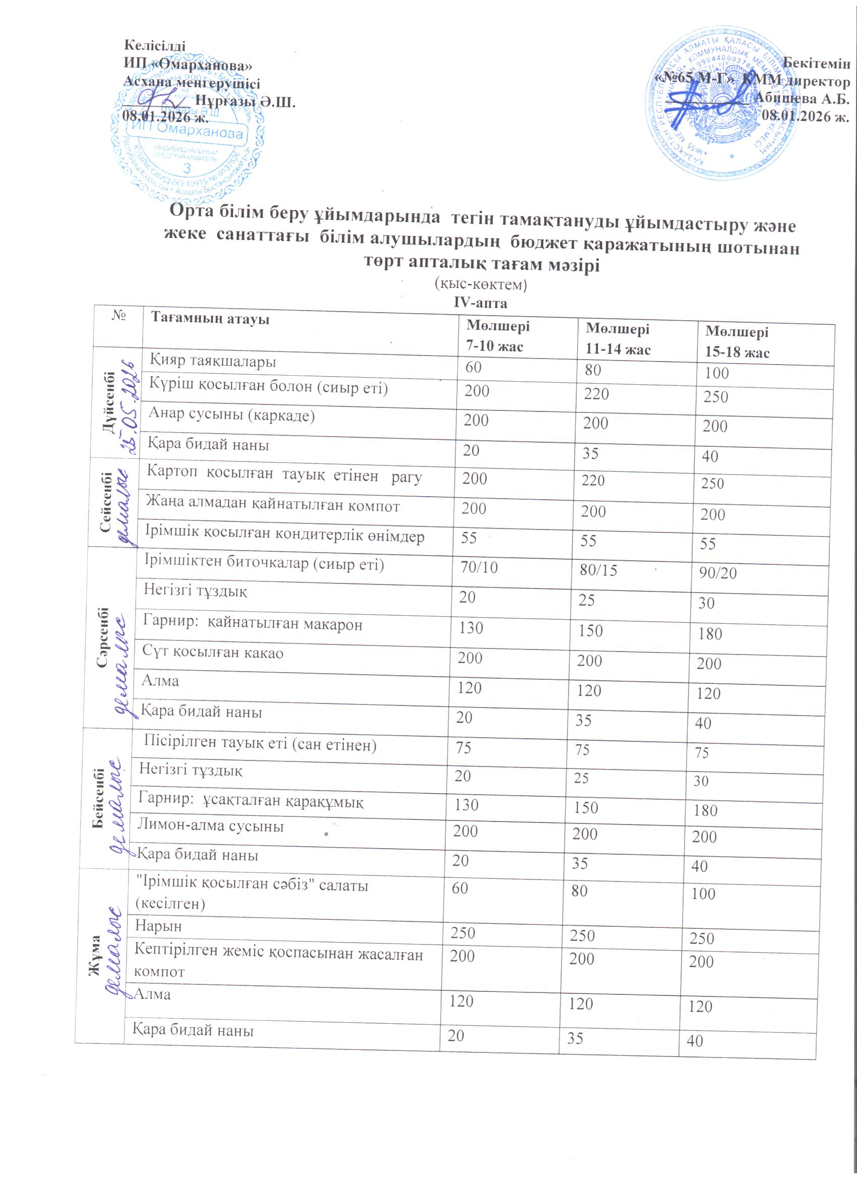 1-4 сыныптарға арналған апталық тегін мәзір, 25.05.2026 ж. ХӘОТ санатындағы 5-11 сыныптар үшін./// Недельное  бесплатное меню для 1-4 классов,  для  5-11классов  из категории СУСН за 25.05.2026г.