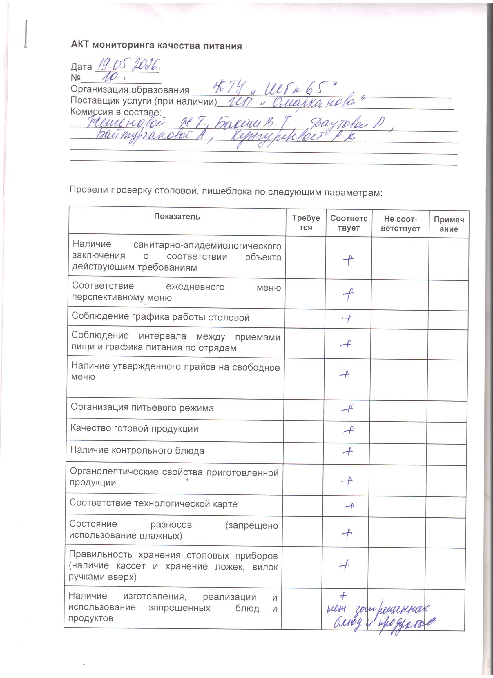 19.05.2026 ж. бракераж комиссиясының мектеп асханасын тексерудің №10 актісі./// Акт 10 проверки школьной столовой бракеражной комиссией за 19.05.2026г