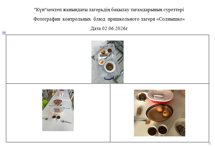 02.06.2026 Ж. арналған "Күн" мектеп жанындағы лагерьдің тегін мәзірі./// Бесплатное меню для пришкольного лагеря " Солнышко" на 02.06.2026г
